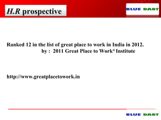 H.R prospective
Ranked 12 in the list of great place to work in India in 2012.
by : 2011 Great Place to Work®
Institute
http://www.greatplacetowork.in
 