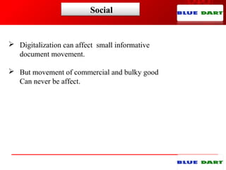 Social
 Digitalization can affect small informative
document movement.
 But movement of commercial and bulky good
Can never be affect.
 