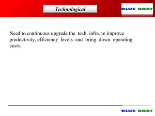 Technological
Need to continuous upgrade the tech. infra. to improve
productivity, efficiency levels and bring down operating
costs.
 