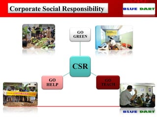 Corporate Social Responsibility
 