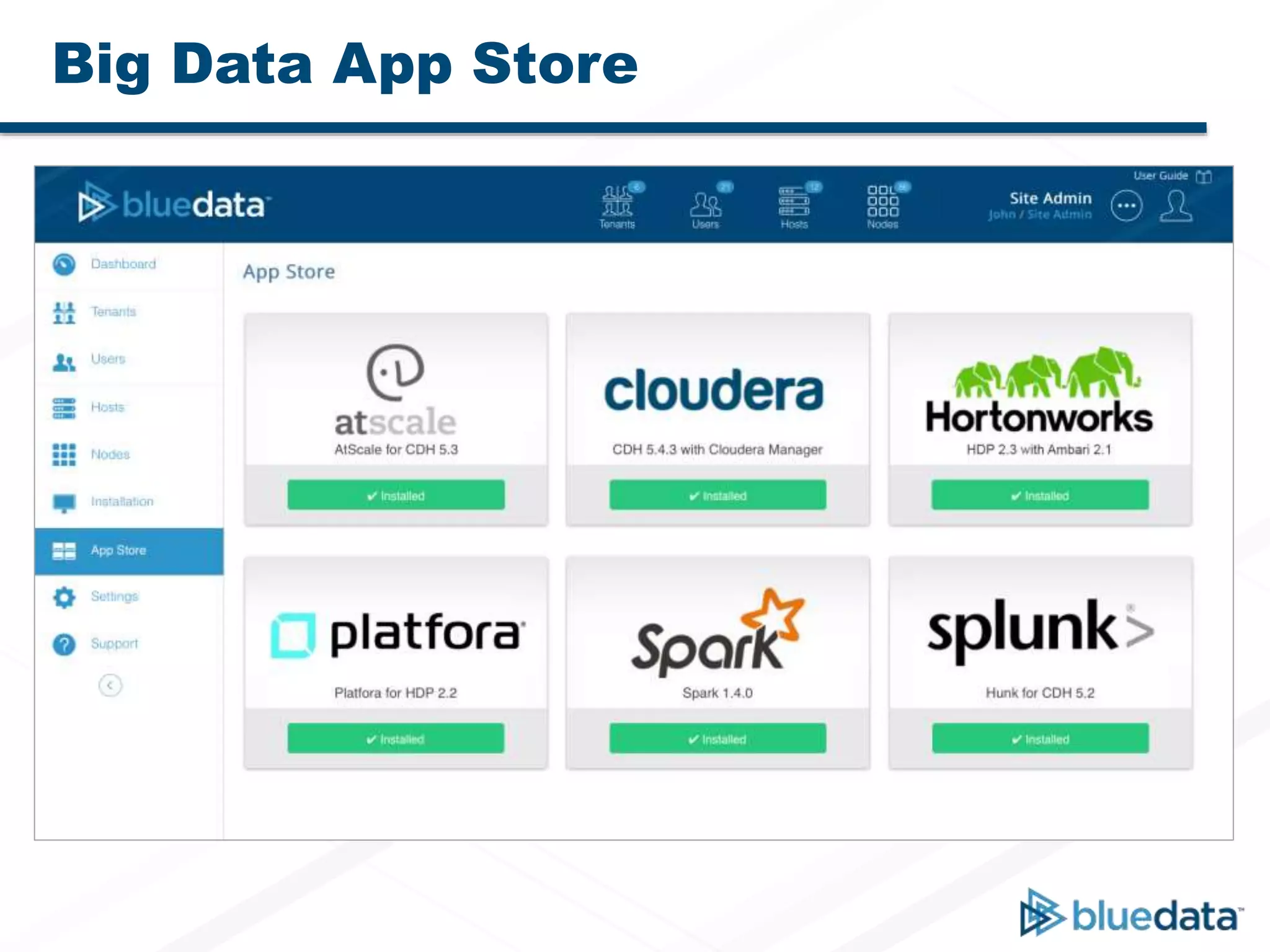 Big Data App Store