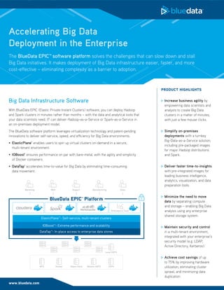 Accelerating Big Data
Deployment in the Enterprise
With BlueData EPIC (Elastic Private Instant Clusters) software, you can deploy Hadoop
and Spark clusters in minutes rather than months – with the data and analytical tools that
your data scientists need. IT can deliver Hadoop-as-a-Service or Spark-as-a-Service in
an on-premises deployment model.
The BlueData software platform leverages virtualization technology and patent-pending
innovations to deliver self-service, speed, and efficiency for Big Data environments:
•	 ElasticPlane™ enables users to spin up virtual clusters on-demand in a secure,
multi-tenant environment.
•	 IOBoost™ ensures performance on par with bare-metal, with the agility and simplicity
of Docker containers.
•	 DataTap™ accelerates time-to-value for Big Data by eliminating time-consuming
data movement.
The BlueData EPIC™ software platform solves the challenges that can slow down and stall
Big Data initiatives. It makes deployment of Big Data infrastructure easier, faster, and more
cost-effective – eliminating complexity as a barrier to adoption.
Big Data Infrastructure Software 	Increase business agility by
empowering data scientists and
analysts to create Big Data
clusters in a matter of minutes,
with just a few mouse clicks.
	Simplify on-premises
deployments with a turnkey
Big-Data-as-a-Service solution,
including pre-packaged images
for major Hadoop distributions
and Spark.
	Deliver faster time-to-insights
with pre-integrated images for
leading business intelligence,
analytics, visualization, and data
preparation tools.
	Minimize the need to move
data by separating compute
and storage – enabling Big Data
analysis using any enterprise
shared storage system.
	Maintain security and control
in a multi-tenant environment,
integrated with your enterprise’s
security model (e.g. LDAP,
Active Directory, Kerberos).
	Achieve cost savings of up
to 75% by improving hardware
utilization, eliminating cluster
sprawl, and minimizing data
duplication.
PRODUCT HIGHLIGHTS
www.bluedata.com
 