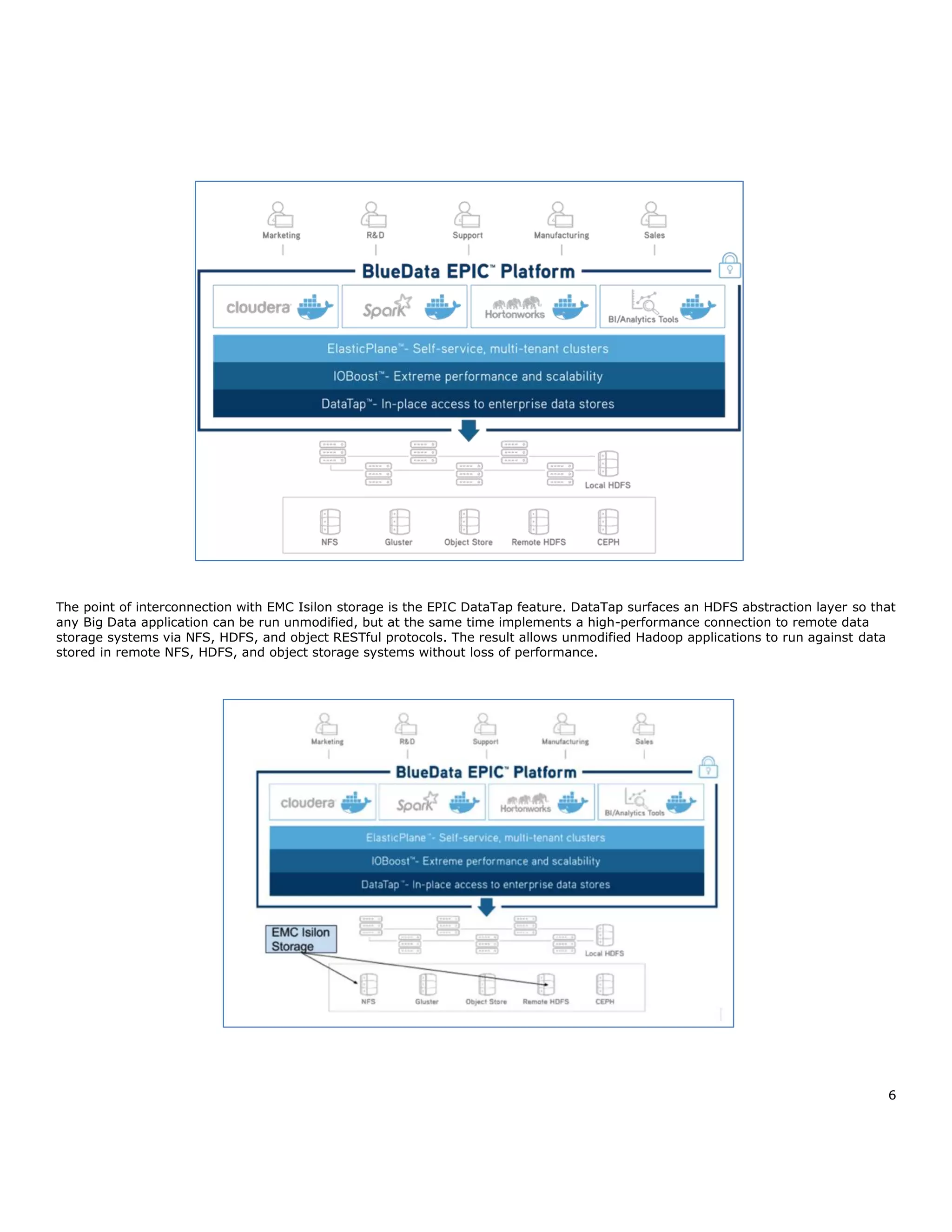 6
The point of interconnection with EMC Isilon storage is the EPIC DataTap feature. DataTap surfaces an HDFS abstraction layer so that
any Big Data application can be run unmodified, but at the same time implements a high-performance connection to remote data
storage systems via NFS, HDFS, and object RESTful protocols. The result allows unmodified Hadoop applications to run against data
stored in remote NFS, HDFS, and object storage systems without loss of performance.
 