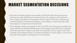 MARKET SEGMENTATION DECISIONS
• Since the formulation decision was powder for 2019 and 2020, the income group
selected was under $20,000 (lower income fall into this category), ethnicities were
black, Hispanic and white, all households, and the regions were west, southeast and
northeast (based on the demand prediction across regions- it was found that, these
three regions corresponds to more demand).
• The formulation decision was liquid for 2021 and 2022, the income group selected was
under $20,000 and $20,000-$39,999 (lower and average income fall into this category),
ethnicities were black, Hispanic and white, all households, and the regions were west,
southeast and northeast (based on the demand prediction across regions- it was found
that, these three regions corresponds to more demand).
 