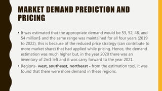 MARKET DEMAND PREDICTION AND
PRICING
• It was estimated that the appropriate demand would be 53, 52, 48, and
54 million$ and the same range was maintained for all four years (2019
to 2022), this is because of the reduced price strategy (can contribute to
more market share) that had applied while pricing. Hence, the demand
estimation was much higher but, in the year 2020 there was an
inventory of 2m$ left and it was carry forward to the year 2021.
• Regions- west, southeast, northeast - from the estimation tool, it was
found that there were more demand in these regions.
 