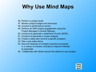 Mind Mapping for Project Management