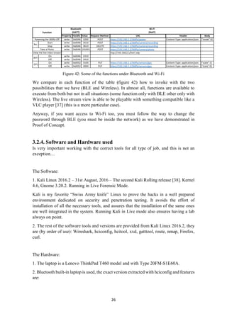 BluedIoT: When a mature and immature technology mixes, becomes an “idiot” situation