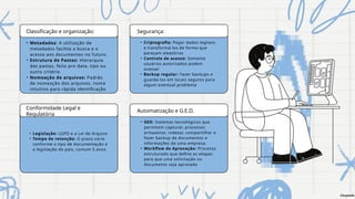 Classificação e organização: Segurança:
Conformidade Legal e
Regulatória
Automatização e G.E.D.
• Metadados: A utilização de
metadados facilita a busca e o
acesso aos documentos no futuro.
• Estrutura de Pastas: Hierarquia
das pastas, feita pro data, tipo ou
outro critério
• Nomeação de arquivos: Padrão
de nomeação dos arquivos, nome
intuitivo para rápida identificação
• Criptografia: Pegar dados legíveis
e transformá-los de forma que
pareçam aleatórios
• Controle de acesso: Somente
usuários autorizados podem
acessar
• Backup regular: Fazer backups e
guarda-los em locais seguros para
algum eventual problema
• GED: Sistemas tecnológicos que
permitem capturar, processar,
armazenar, indexar, compartilhar e
fazer backup de documentos e
informações de uma empresa.
• Workflow de Aprovação: Processo
estruturado que define as etapas
para que uma solicitação ou
documento seja aprovado
• Legislação: LGPD e a Lei de Arquivo
• Tempo de retenção: O prazo varia
conforme o tipo de documentação e
a legislação do país, comum 5 anos
Chrystofe
 