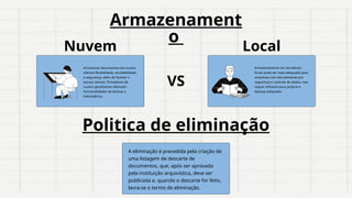 Armazenament
o
Armazenar documentos em nuvem
oferece flexibilidade, escalabilidade
e segurança, além de facilitar o
acesso remoto. Provedores de
nuvem geralmente oferecem
funcionalidades de backup e
redundância.
Nuvem
Armazenamento em servidores
locais pode ser mais adequado para
empresas com alta demanda por
segurança e controle de dados, mas
requer infraestrutura própria e
backup adequado.
Local
VS
Politica de eliminação
A eliminação é precedida pela criação de
uma listagem de descarte de
documentos, que, após ser aprovada
pela instituição arquivística, deve ser
publicada e, quando o descarte for feito,
lavra-se o termo de eliminação.
 
