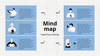 Lorem ipsum dolor sit amet,
consectetur adipiscing elit, sed do
eiusmod tempor incididunt ut
labore et dolore magna aliqua. Ut
enim ad minim veniam, quis
nostrud exercitation ullamco laboris
nisi ut aliquip ex ea commodo
consequat.
Lorem ipsum dolor sit amet,
consectetur adipiscing elit, sed do
eiusmod tempor incididunt ut
labore et dolore magna aliqua. Ut
enim ad minim veniam, quis
nostrud exercitation ullamco laboris
nisi ut aliquip ex ea commodo
consequat.
Lorem ipsum dolor sit amet,
consectetur adipiscing elit, sed do
eiusmod tempor incididunt ut
labore et dolore magna aliqua. Ut
enim ad minim veniam, quis
nostrud exercitation ullamco laboris
nisi ut aliquip ex ea commodo
consequat.
Lorem ipsum dolor sit amet,
consectetur adipiscing elit, sed do
eiusmod tempor incididunt ut
labore et dolore magna aliqua. Ut
enim ad minim veniam, quis
nostrud exercitation ullamco laboris
nisi ut aliquip ex ea commodo
consequat.
Lorem ipsum dolor sit amet,
consectetur adipiscing elit, sed do
eiusmod tempor incididunt ut
labore et dolore magna aliqua. Ut
enim ad minim veniam, quis
nostrud exercitation ullamco laboris
nisi ut aliquip ex ea commodo
consequat.
Lorem ipsum dolor sit amet,
consectetur adipiscing elit, sed do
eiusmod tempor incididunt ut
labore et dolore magna aliqua. Ut
enim ad minim veniam, quis
nostrud exercitation ullamco laboris
nisi ut aliquip ex ea commodo
consequat.
Mind
map
Exploring creativity
 