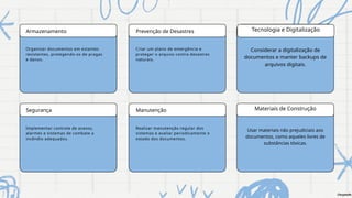 Armazenamento Prevenção de Desastres
Segurança Manutenção
Organizar documentos em estantes
resistentes, protegendo-os de pragas
e danos.
Criar um plano de emergência e
proteger o arquivo contra desastres
naturais.
Realizar manutenção regular dos
sistemas e avaliar periodicamente o
estado dos documentos.
Implementar controle de acesso,
alarmes e sistemas de combate a
incêndio adequados.
Chrystofe
Considerar a digitalização de
documentos e manter backups de
arquivos digitais.
Usar materiais não prejudiciais aos
documentos, como aqueles livres de
substâncias tóxicas.
Tecnologia e Digitalização
Materiais de Construção
 
