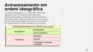 Armazenamento em
ordem ideográfica
O método ideográfico é um instrumento bastante
utilizado no dia a dia da área administrativa.
Empregado quando a ordenação dos documentos é
feita por assunto. Deve-se observar que assim que as
pastas forem organizadas por assunto, elas deverão
ser organizadas em ordem alfabética ou numérica.
Luís
 