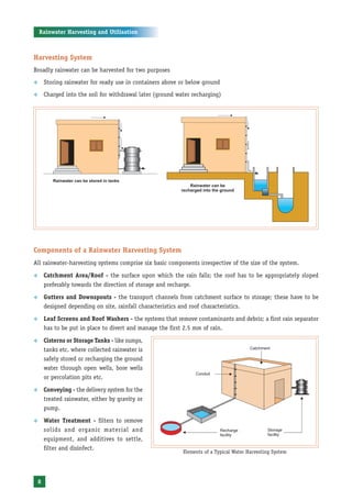 Rainwater Harvesting and Utilisation



Harvesting System
Broadly rainwater can be harvested for two purposes
™    Storing rainwater for ready use in containers above or below ground
™    Charged into the soil for withdrawal later (ground water recharging)




Components of a Rainwater Harvesting System
All rainwater-harvesting systems comprise six basic components irrespective of the size of the system.

™    Catchment Area/Roof - the surface upon which the rain falls; the roof has to be appropriately sloped
     preferably towards the direction of storage and recharge.

™    Gutters and Downspouts - the transport channels from catchment surface to storage; these have to be
     designed depending on site, rainfall characteristics and roof characteristics.

™    Leaf Screens and Roof Washers - the systems that remove contaminants and debris; a first rain separator
     has to be put in place to divert and manage the first 2.5 mm of rain.

™    Cisterns or Storage Tanks - like sumps,
     tanks etc. where collected rainwater is
     safely stored or recharging the ground
     water through open wells, bore wells
     or percolation pits etc.

™    Conveying - the delivery system for the
     treated rainwater, either by gravity or
     pump.

™    Water Treatment - filters to remove
     solids and organic material and
     equipment, and additives to settle,
     filter and disinfect.
                                                          Elements of a Typical Water Harvesting System




 8
 