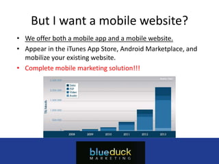 But I want a mobile website?
• We offer both a mobile app and a mobile website.
• Appear in the iTunes App Store, Android Marketplace, and
  mobilize your existing website.
• Complete mobile marketing solution!!!




                          Myappcompany.com
                            (555) 555-5555
                       info@myappcompany.com
 