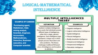 Example of careers
Purchasing agent,
Statistician, Data
mining analyst,
Scientist, Engineer,
Accountant,
Mathematician,
Detective, Business
executive, and
Computer scientist.
Logical-Mathematical
Intelligence
 