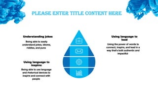 Using language to
lead
Using the power of words to
connect, inspire, and lead in a
way that's both authentic and
impactful
Understanding jokes
Being able to easily
understand jokes, idioms,
riddles, and puns
Using language to
inspire:
Being able to use language
and rhetorical devices to
inspire and connect with
people
Please enter title content here
 