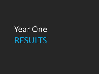 Year One   RESULTS 
