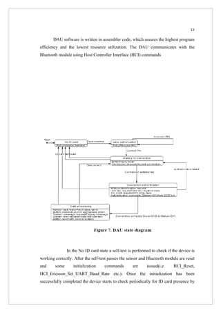 12

       DAU software is written in assembler code, which assures the highest program
efficiency and the lowest resource utilization. The DAU communicates with the
Bluetooth module using Host Controller Interface (HCI) commands




               In the No ID card state a self-test is performed to check if the device is
working correctly. After the self-test passes the sensor and Bluetooth module are reset
and     some      initialization    commands         are     issued(i.e.    HCI_Reset,
HCI_Ericsson_Set_UART_Baud_Rate etc.). Once the initialization has been
successfully completed the device starts to check periodically for ID card presence by
 
