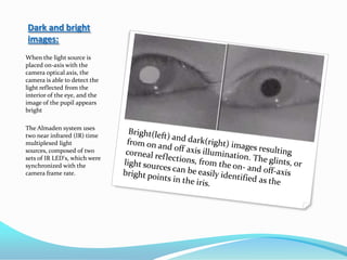 Dark and bright images:When the light source is placed on-axis with the camera optical axis, the camera is able to detect the light reflected from the interior of the eye, and the image of the pupil appears brightThe Almaden system uses two near infrared (IR) time multiplexed light sources, composed of two sets of IR LED's, which were synchronized with the camera frame rate.Bright(left) and dark(right) images resulting from on and off axis illumination. The glints, or corneal reflections, from the on- and off-axis light sources can be easily identified as the bright points in the iris. 
