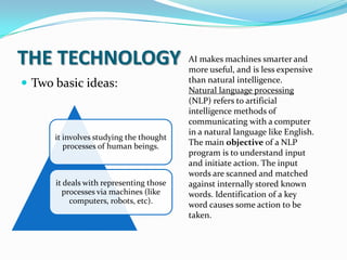  THE TECHNOLOGYTwo basic ideas:AI makes machines smarter and more useful, and is less expensive than natural intelligence. Natural language processing (NLP) refers to artificial intelligence methods of communicating with a computer in a natural language like English.The main objective of a NLP program is to understand input and initiate action. The input words are scanned and matched against internally stored known words. Identification of a key word causes some action to be taken.