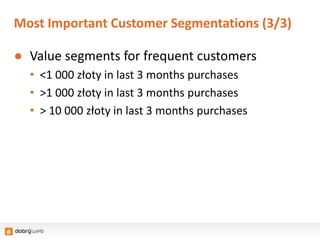 Most Important Customer Segmentations (3/3)
● Value segments for frequent customers
• <1 000 złoty in last 3 months purchases
• >1 000 złoty in last 3 months purchases
• > 10 000 złoty in last 3 months purchases
 