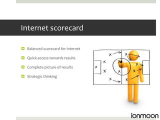 Internet scorecard

 Balanced scorecard for internet

 Quick access towards results

 Complete picture of results

 Strategic thinking
 
