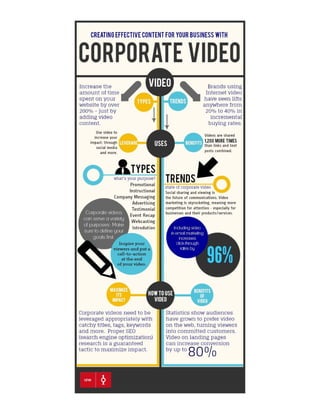 Blue fire productions, llc infographic
