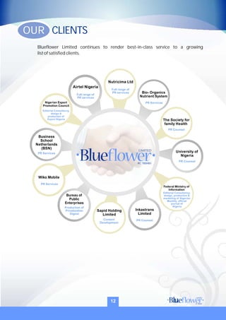 Nutricima Ltd
Full range of
PR services Bio- Organics
Nutrient System
PR Services
The Society for
family Health
PR Counsel
University of
Nigeria
PR Counsel
Federal Ministry of
Information
Inkastrans
Limited
PR Counsel
Nigerian Export
Promotion Council
Full range of
PR services
Airtel Nigeria
Editorial Consultancy,
design, production &
marketing of Nigerian
Monthly, official
journal of
Nigeria
Wiko Mobile
PR Services
Business
School
Netherlands
(BSN)
PR Services
Sapid Holding
Limited
Content
Development
Bureau of
Public
Enterprises
Production of
Privatization
Digest
Editorial Consultancy,
design &
production of
Export Nigeria
Blueflower Limited continues to render best-in-class service to a growing
list of satisfied clients.
12
CLIENTSOUR
 