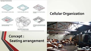 Cellular Organization
Concept :
Seating arrangement
 