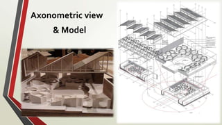 Axonometric view
& Model
 