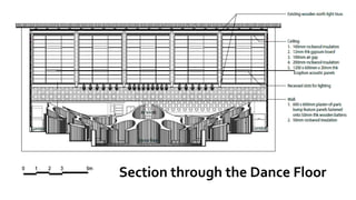 Section through the Dance Floor
 
