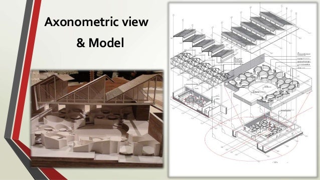 Cafe case study slideshare picture