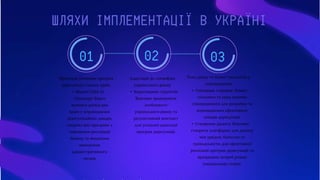 ШЛЯХИ ІМПЛЕМЕНТАЦІЇ В УКРАЇНІ
01 02 03
Роль уряду та бізнес-спільноти у
впровадженні
• Співпраця з урядом: Бізнес-
спільнота та уряд повинні
співпрацювати для розробки та
впровадження ефективних
заходів дерегуляції.
• Створення діалогу: Важливо
створити платформу для діалогу
між урядом, бізнесом та
громадськістю для ефективної
реалізації програм дерегуляції та
врахування потреб різних
зацікавлених сторін.
Адаптація до специфіки
українського ринку
• Коригування стратегій:
Важливо враховувати
особливості
українського ринку та
регулятивний контекст
для успішної адаптації
програм дерегуляції.
Приклади успішних програм
дерегуляції з інших країн:
• Моделі США та
Сінгапуру: Варто
вивчити досвід цих
країн у впровадженні
дерегуляційних заходів,
зокрема їхні програми з
спрощення реєстрації
бізнесу та механізми
зменшення
адміністративного
тягаря.
 