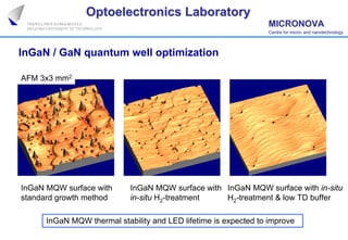 Blue GaN LEDs by MOVPE Technology | PDF