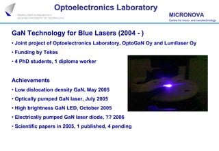 Blue GaN LEDs by MOVPE Technology | PDF