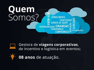 Blue Gate Company - Agência de Viagens Corporativas