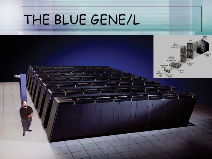 Blue Gene