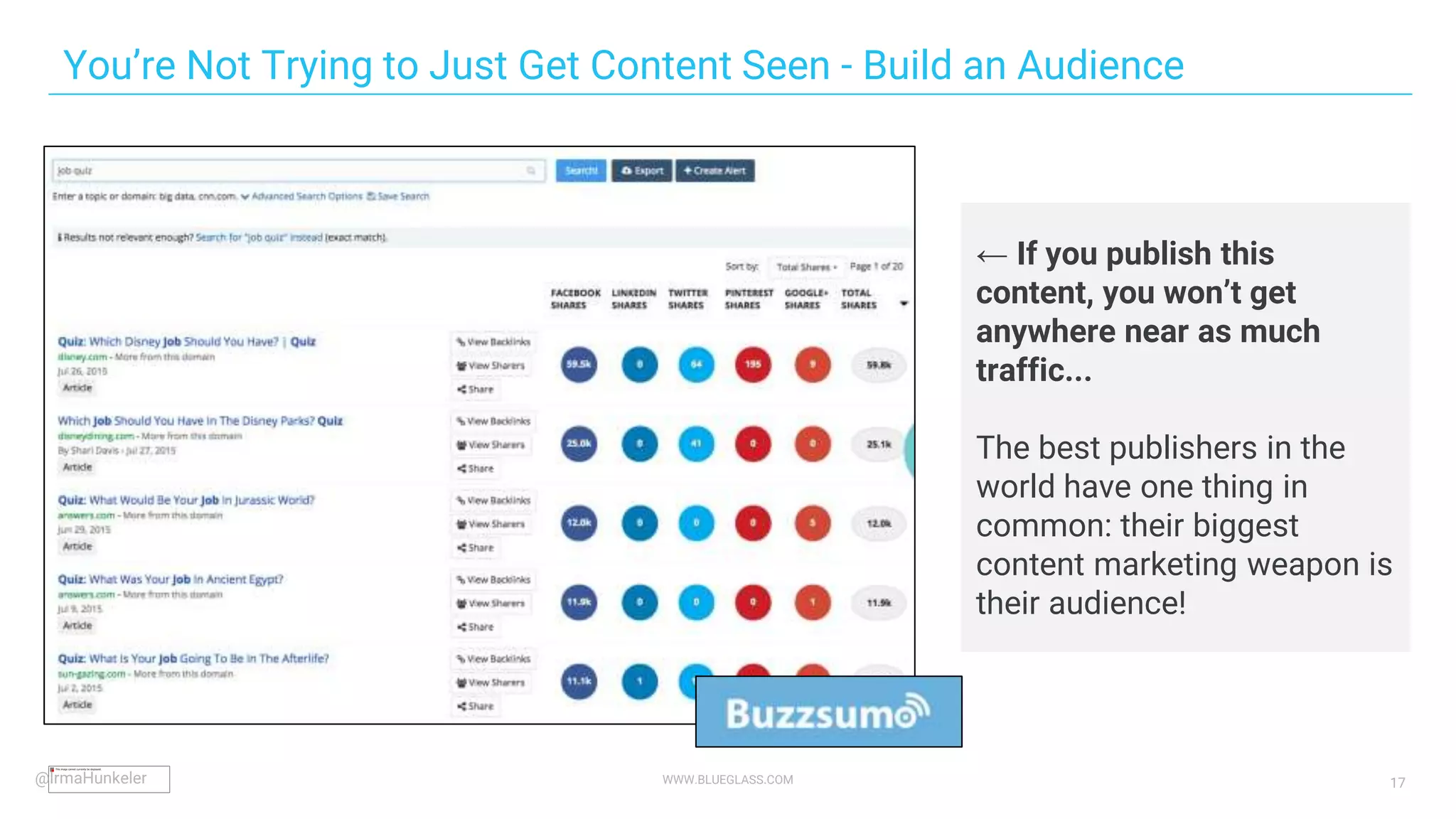 WWW.BLUEGLASS.COM 17
You’re Not Trying to Just Get Content Seen - Build an Audience
← If you publish this
content, you won’t get
anywhere near as much
traffic...
The best publishers in the
world have one thing in
common: their biggest
content marketing weapon is
their audience!
@IrmaHunkeler
 