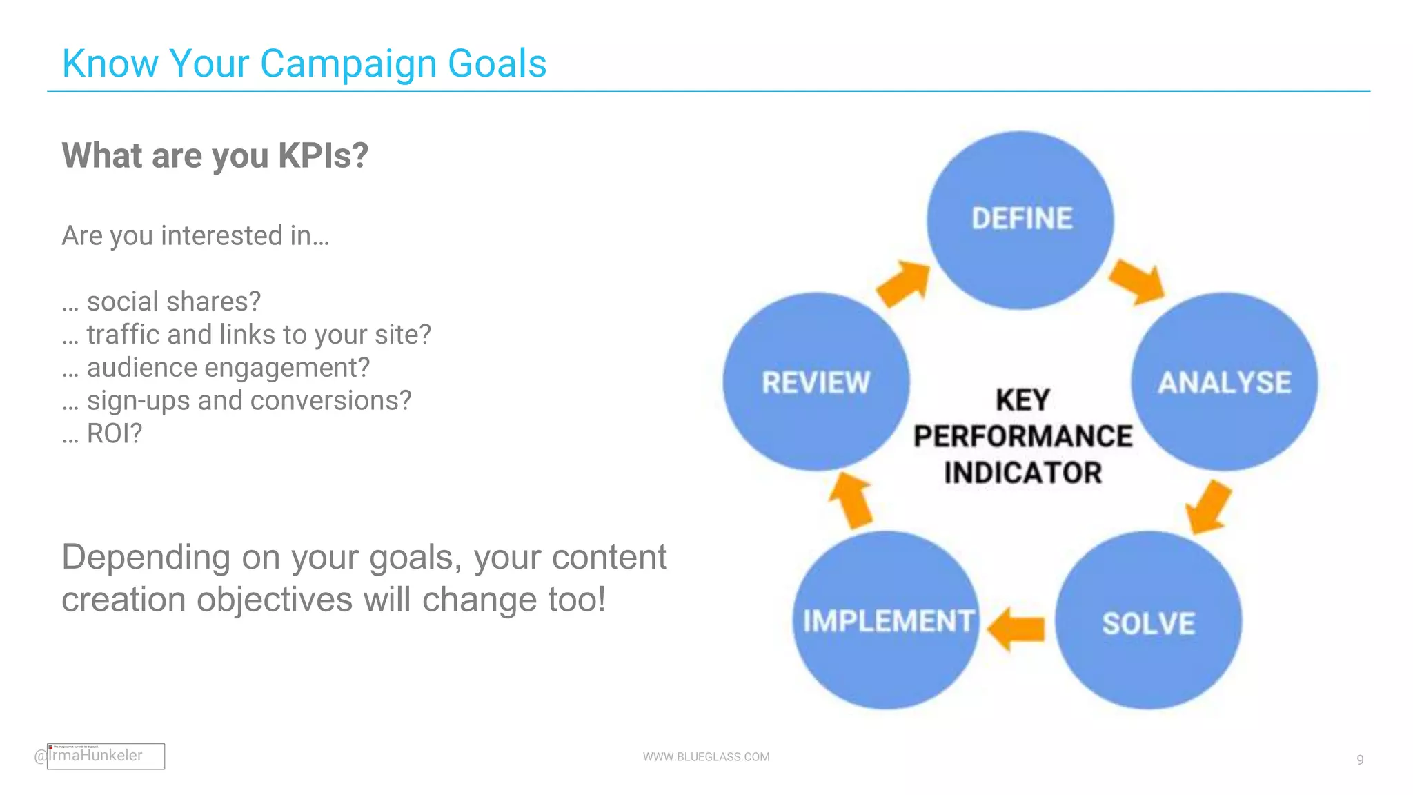 WWW.BLUEGLASS.COM 9
What are you KPIs?
Are you interested in…
… social shares?
… traffic and links to your site?
… audience engagement?
… sign-ups and conversions?
… ROI?
Know Your Campaign Goals
Depending on your goals, your content
creation objectives will change too!
@IrmaHunkeler
 