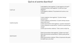 Cuál-Cual
Cuál (adjetivo interrogativo): “¿Cuál zapato es el tuyo?”.
Cuál (pronombre interrogativo): “¿Cuál fue el que
elegiste?”.
Cual (adjetivo relativo): “Se presenta tal cual es a sus
amigos”.
Cuánto-Cuanto
Cuánto (adjetivo interrogativo): “¿Cuánto tiempo
tardaremos?”.
Cuánto (adjetivo exclamativo): “¡Cuánto tiempo estuve
esperando esto!”.
Cuánto (pronombre interrogativo): “¿Cuánto necesitas?”.
Cuánto (adverbio exclamativo): “¡Cuánto he querido que
venga!”.
Cuanto (pronombre relativo): “Todo cuanto le dije fue
Quién-Quien
Quién (pronombre interrogativo): “¿Quién vino hoy?”.
Quién (pronombre exclamativo): “¡Quién pudo pensar
algo así!”.
Quien (pronombre relativo): “Ella es la persona de quien
te hablé hace unos días”.
Qué es el acento diacrítico?
 