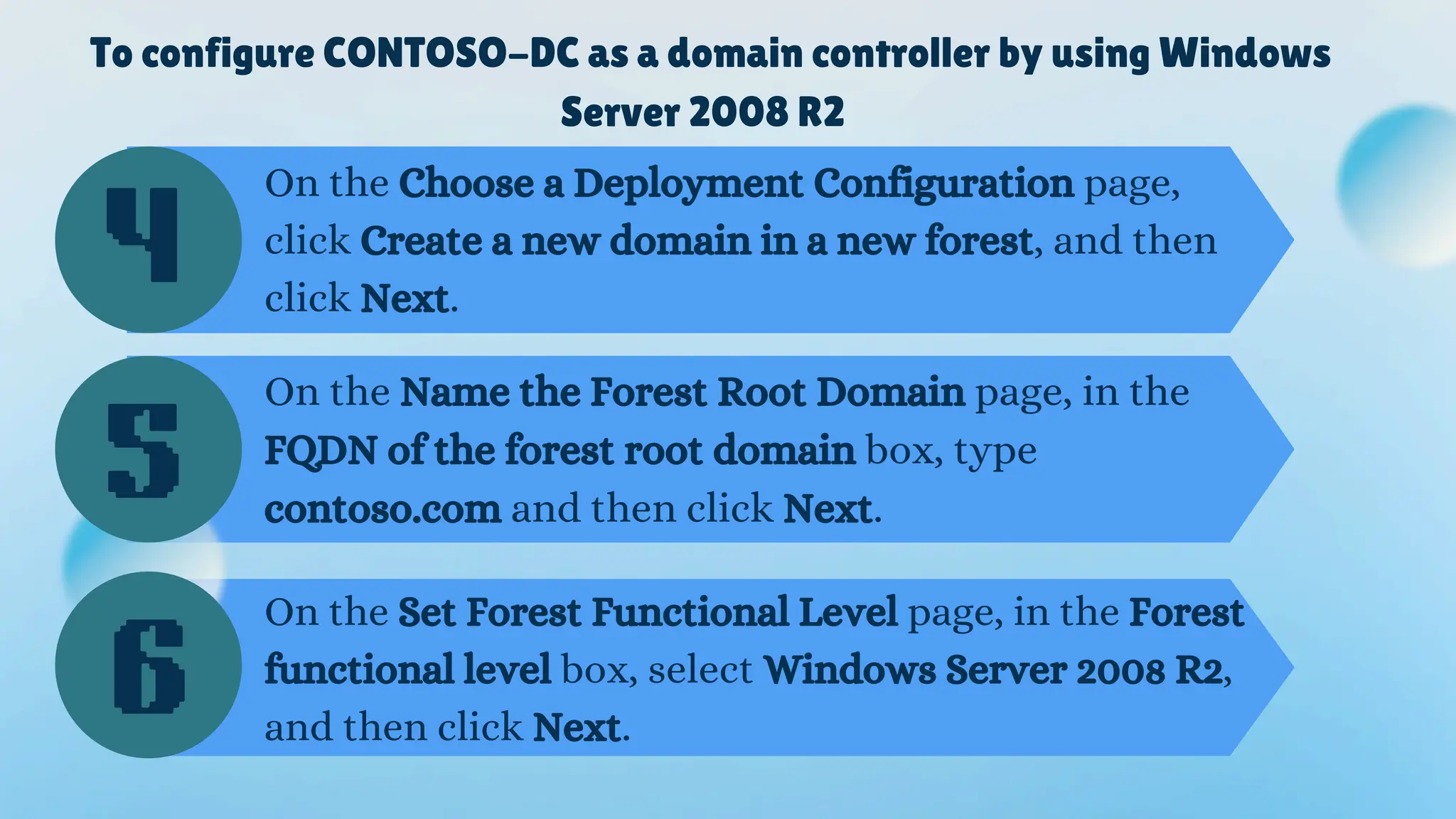 To configure CONTOSO-DC as a domain controller by using Windows
Server 2008 R2
On the Choose a Deployment Configuration page,
click Create a new domain in a new forest, and then
click Next.
On the Name the Forest Root Domain page, in the
FQDN of the forest root domain box, type
contoso.com and then click Next.
On the Set Forest Functional Level page, in the Forest
functional level box, select Windows Server 2008 R2,
and then click Next.
4
5
6
 