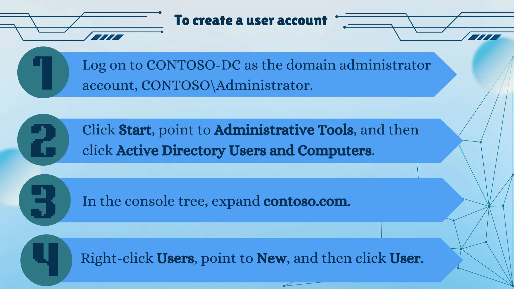 To create a user account
Click Start, point to Administrative Tools, and then
click Active Directory Users and Computers.
Log on to CONTOSO-DC as the domain administrator
account, CONTOSOAdministrator.
In the console tree, expand contoso.com.
1
2
Right-click Users, point to New, and then click User.
3
4
 