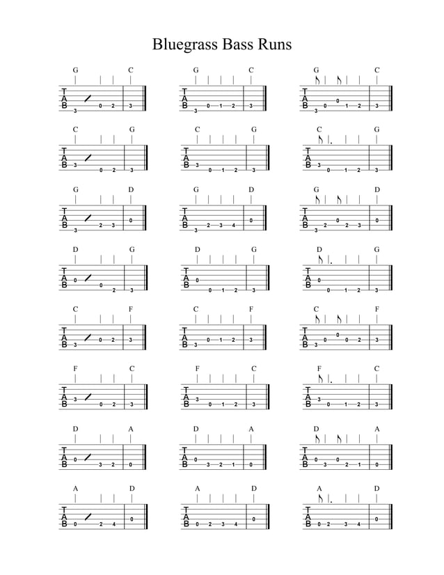 Bluegrass bass runs PDF
