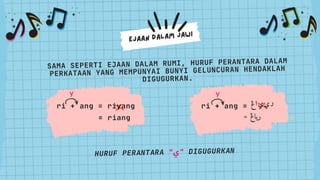 Sistem Ejaan Jawi- Bunyi Geluncuran | PDF