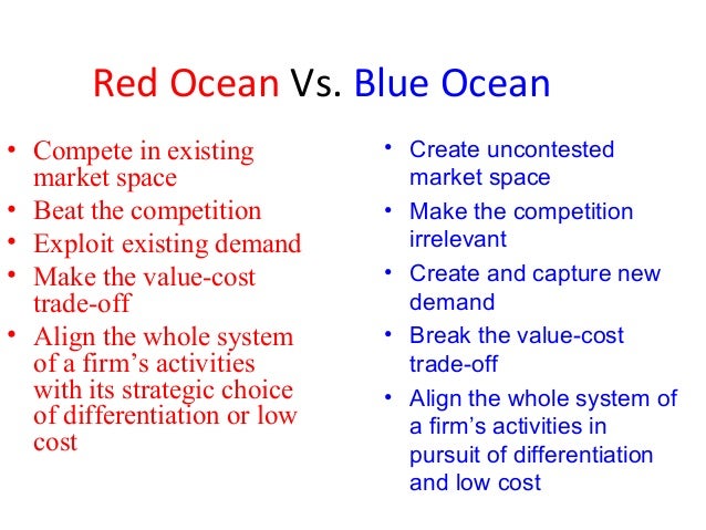 blue ocean strategy versus porter s generic strategies Business strategy from michael porter to blue oceans to what's the problem 6,929 views share like generic strategy, blue ocean strategy, and more are examined in this easy to follow presentation published in: business 0 porter's generic strategies with examples. blue ocean strategy versus porter s generic strategies Business strategy from michael porter to blue oceans to what's the problem 6,929 views share like generic strategy, blue ocean strategy, and more are examined in this easy to follow presentation published in: business 0 porter's generic strategies with examples.