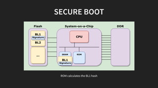 Blue Hat IL 2019 - Hardening Secure Boot on Embedded Devices for ...