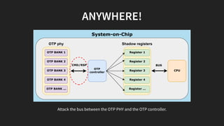 Blue Hat IL 2019 - Hardening Secure Boot on Embedded Devices for ...