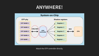 Blue Hat IL 2019 - Hardening Secure Boot on Embedded Devices for ...