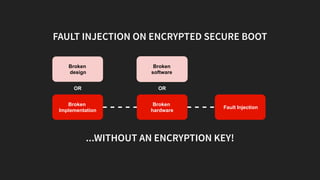 Blue Hat IL 2019 - Hardening Secure Boot on Embedded Devices for ...