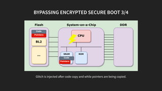 Blue Hat IL 2019 - Hardening Secure Boot on Embedded Devices for ...